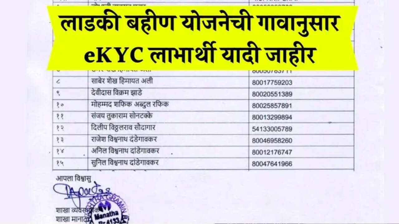 लाडकी बहीण योजना: केवायसी केलेल्या महिलांची गावानुसार लाभार्थी यादी जाहीर