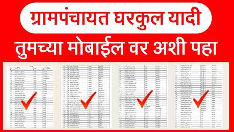 तुमच्या गावाची नवीन घरकुल यादी जाहीर: तुमचं नाव फक्त २ मिनिटांत ऑनलाईन चेक करा! Gharkul Yojana List 2026